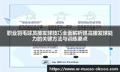 职业羽毛球员接发球技巧全面解析提高接发球能力的关键方法与训练要点